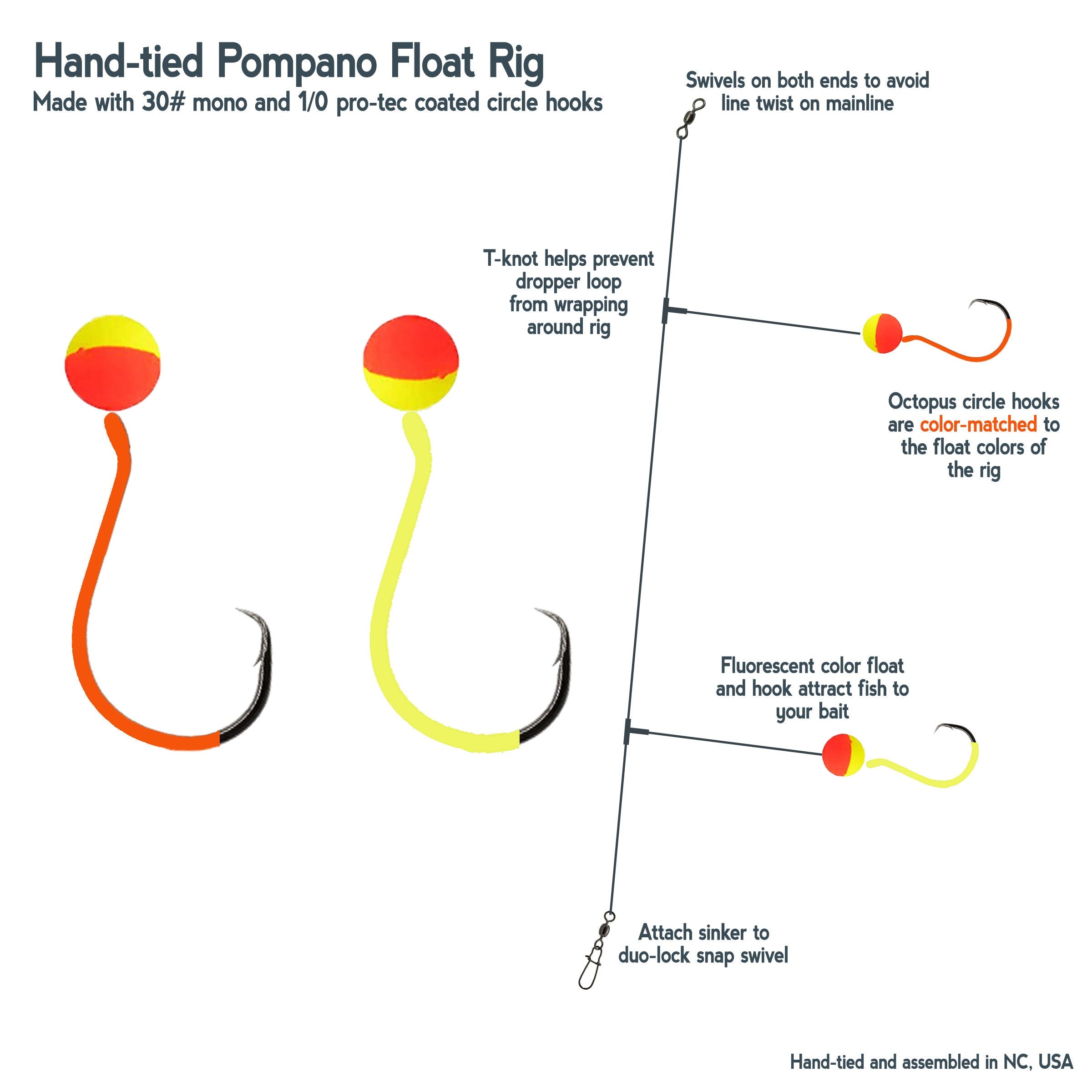 Sand Color Area Rig Pro-Tec Coated 'Sand Flea' Pompano Surf Fishing Rigs – 12SouthRigs