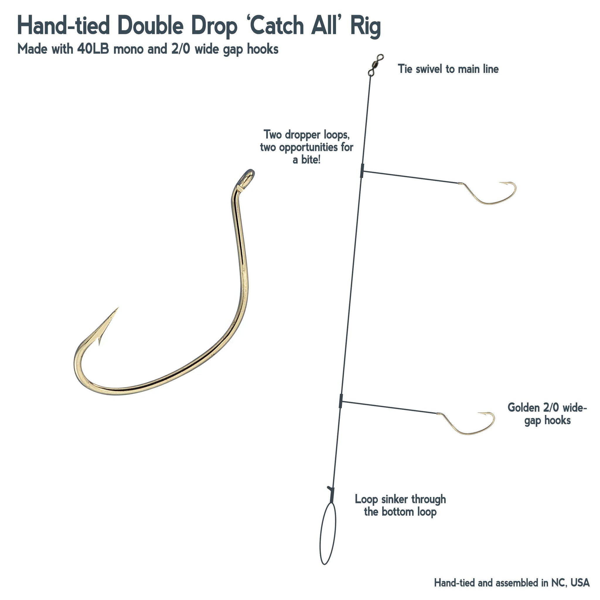 3 Pack 'Catch All' Double Drop Surf Fishing Rigs 40LB Mono – 12SouthRigs
